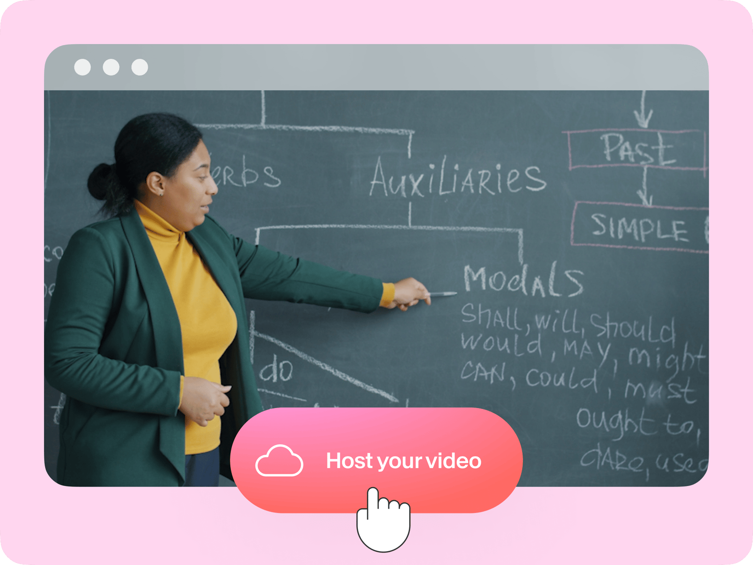 Videos Populares